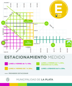 Estacionamiento Medido 2016